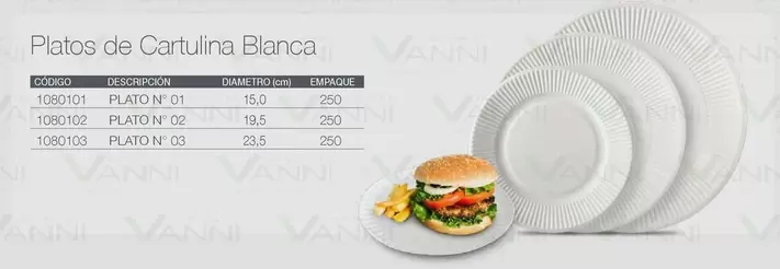 Platos De Cartulina Blanca