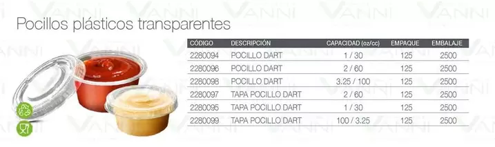 Pocillos Plasticos Transparentes