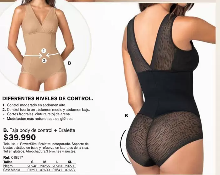 Control - Diferentes Niveles De