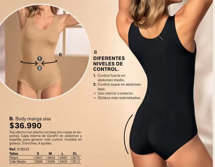 Control - Body Manga Sisa