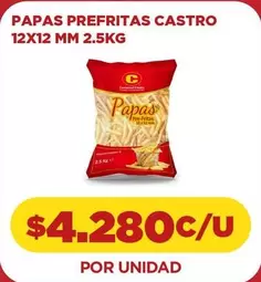 Papas Prefritas