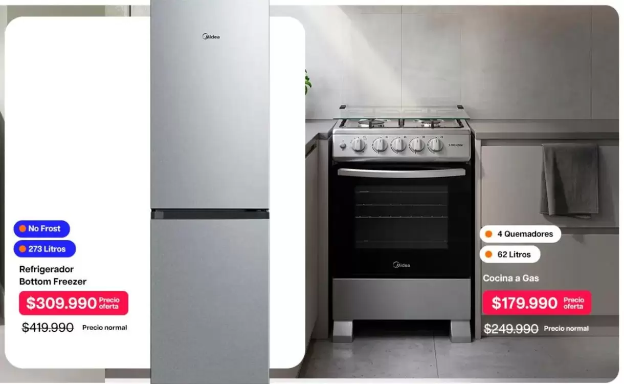 Midea - Refrigeradores Botic Inflación