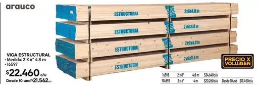 Arauco - Viga Estructural