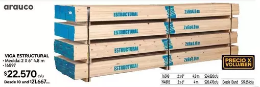 Arauco - Viga Estructural