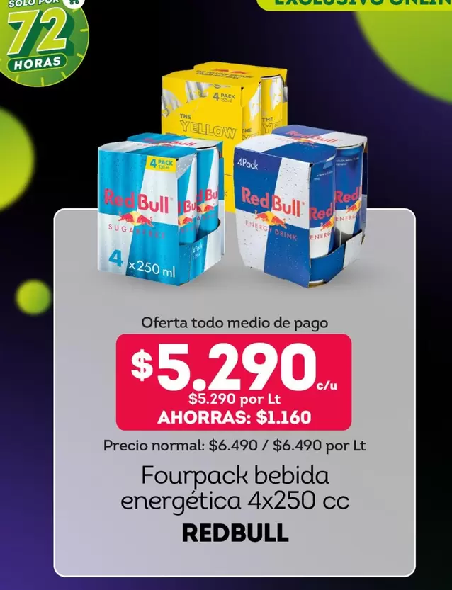 Red Bull - Fourpack Bebida Energetica