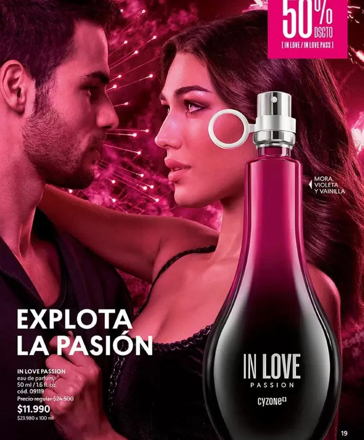 Cyzone - Explota La Pasion