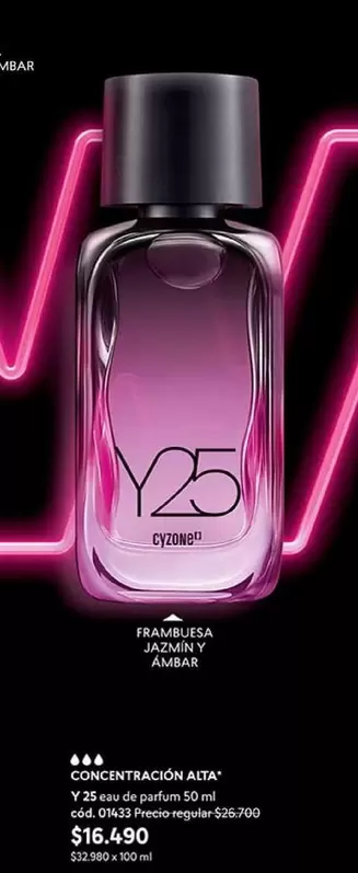 Cyzone - Concentração AIX