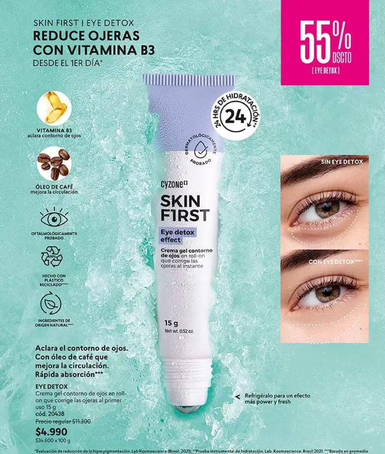 Cyzone - Skin First Eye Detox Reduce Ojeras Con Vitamina B3