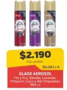 Glade - Aerosol