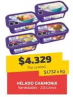 Chamonix - Helado