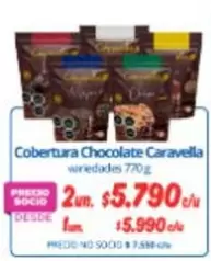 Cobertura Chocolate