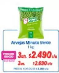 Minuto Verde - Arvejas