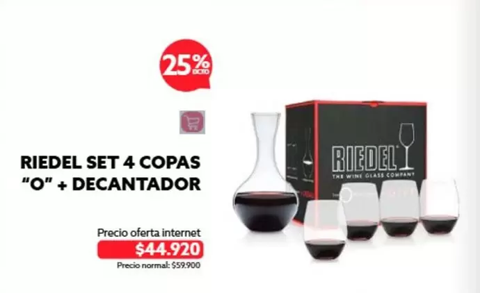 Set 4 Copas "0" + Decantador