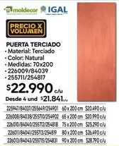 Puerta Terciado