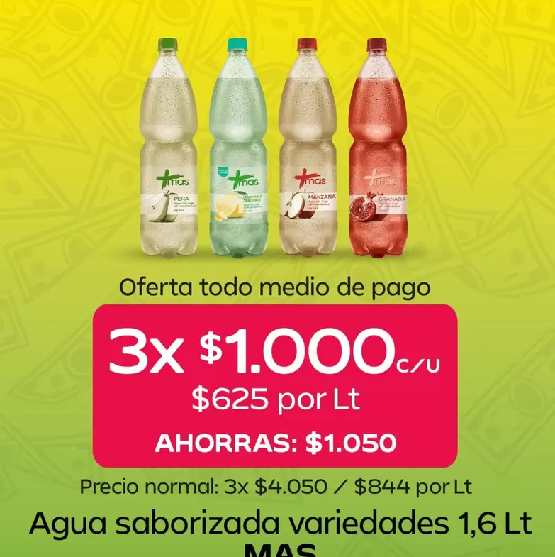 Más - Agua Saborizada Variedades