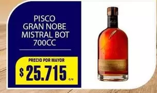 Mistral - Gran Nobe  Bot