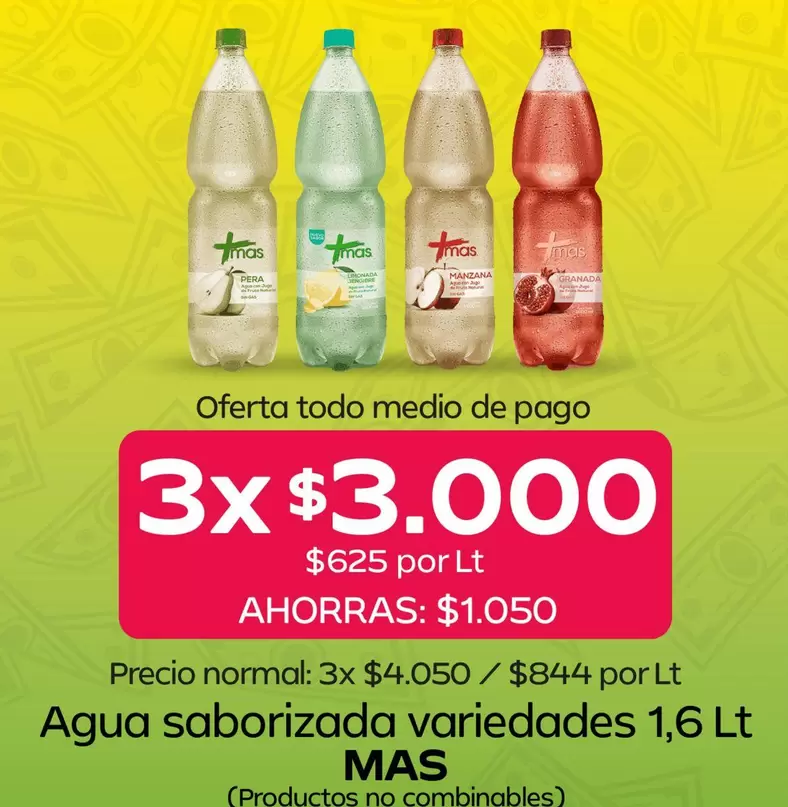 Más - Agua Saborizada Variedades