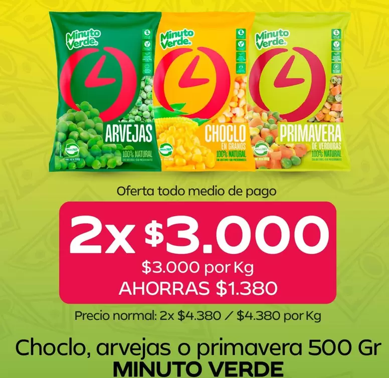 Minuto Verde - Choclo, arvejas o primavera