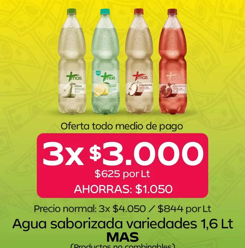 Más - Agua Saborizada Variedades