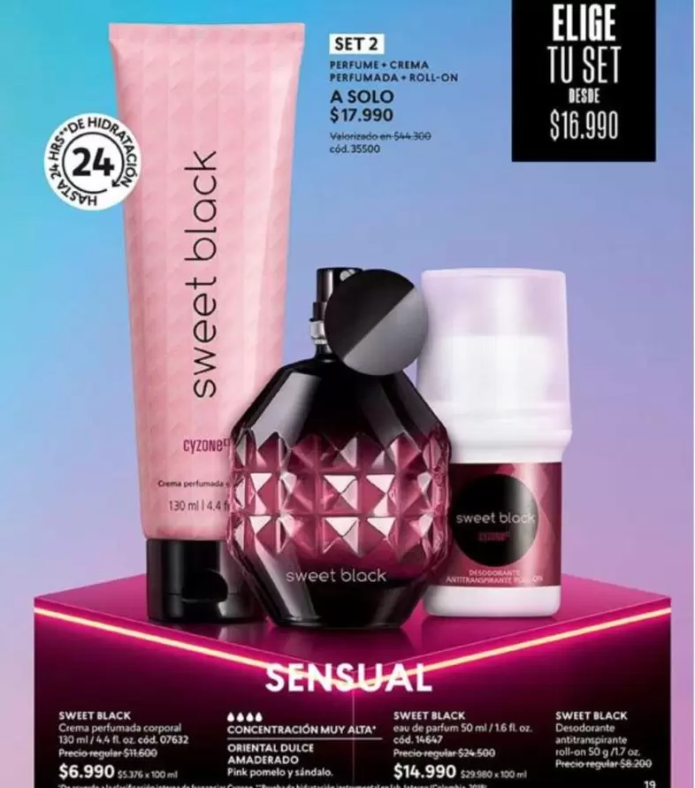 Cyzone - Set 2