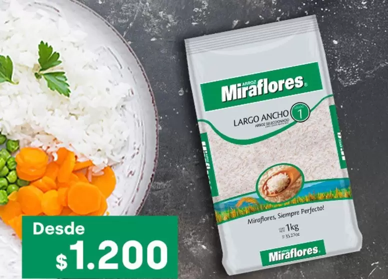 Miraflores -