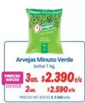 Minuto Verde - Arvejas
