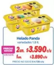 Panda - Helado