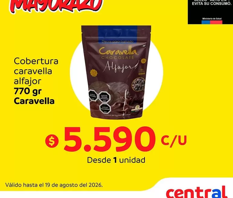 Cobertura Caravella Alfajor
