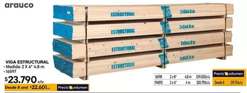 Arauco - Viga Estructural