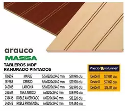 Arauco - Tabletos MDF Ranurado Pintados