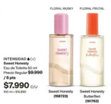 Sweat Honesty