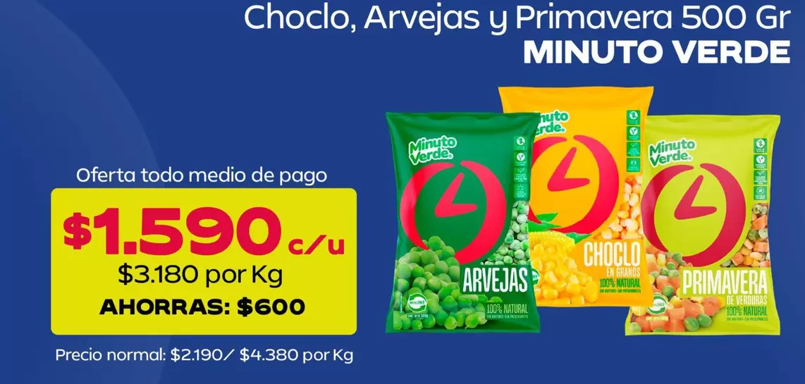 Minuto Verde - Choclo, Arvejas Y Primavera
