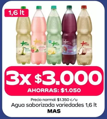 Más - Agua Saborizada