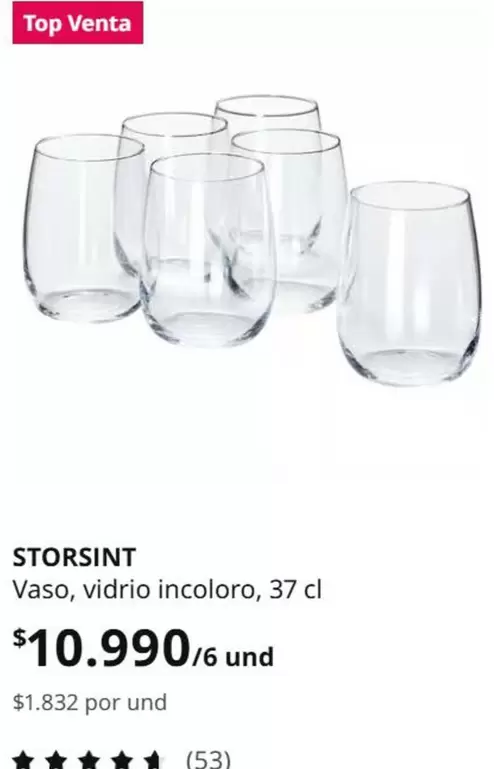 Vaso, Vidrio Incoloro