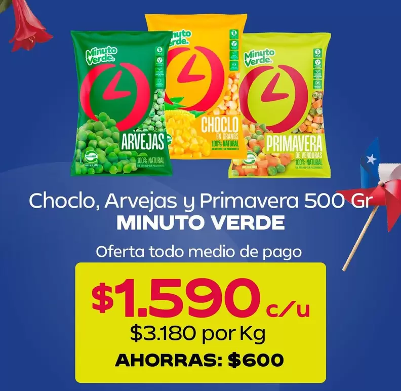 Minuto Verde - Choclo, Arvejas Y Primavera
