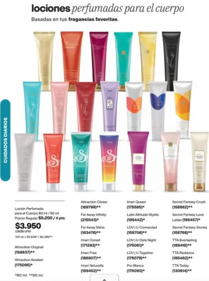 Attraction - Lociones Perfumadas Para El Cuerpo