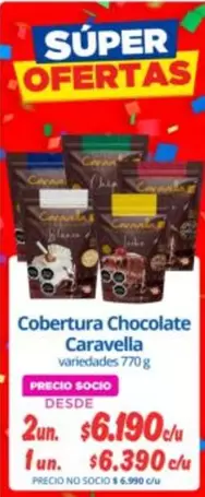 Cobertura Chocolate