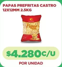 Papas Prefritas