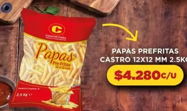 Papas Prefritas