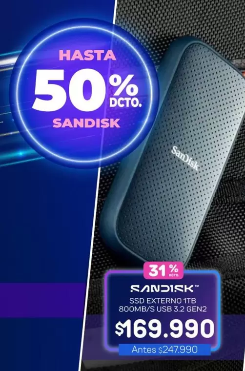 SanDisk - SSO Extend118