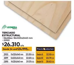 Terciado Estructural