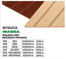 Arauco - Tableros MDF Ranurado Pintados