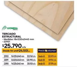 Terciado Estructural