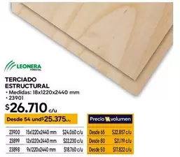 Terciado Estructural