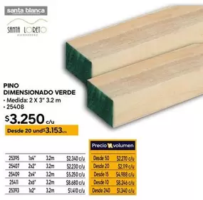 Dimensionado Verde