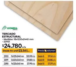 Terciado Estructural