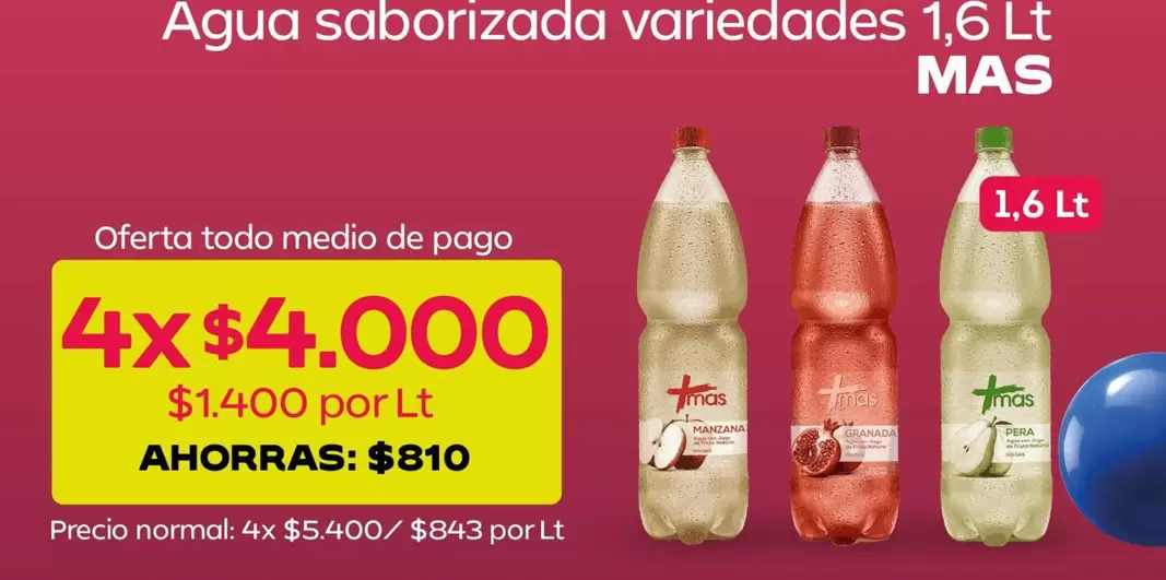 Más - Agua Saborizadas