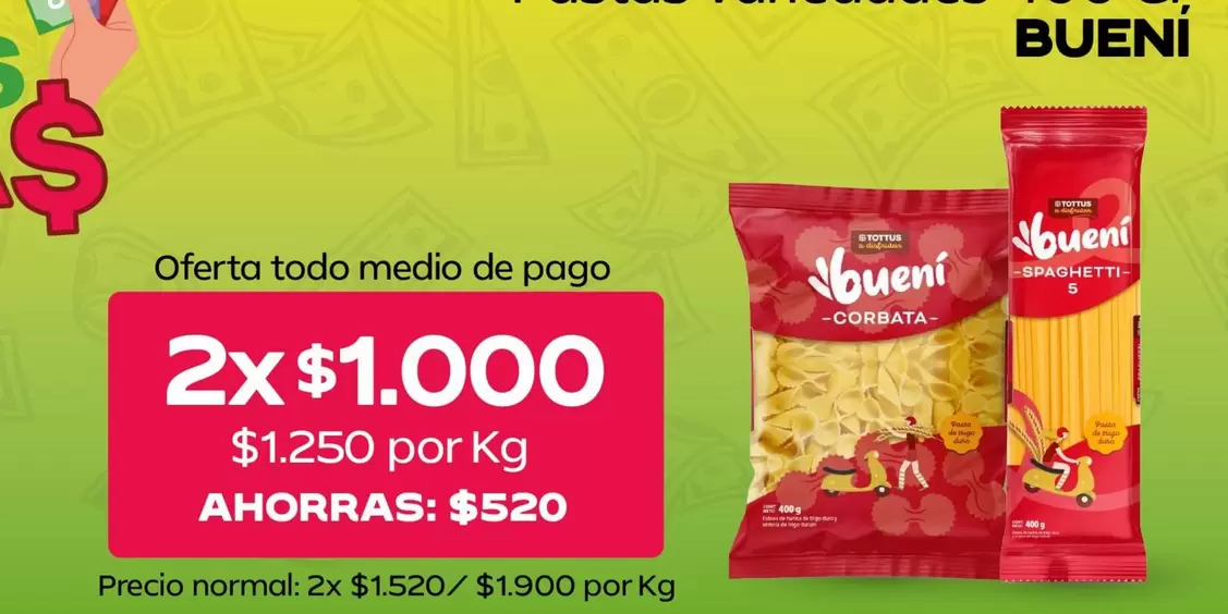 Tottus - Oferta Todo Medio De Pago