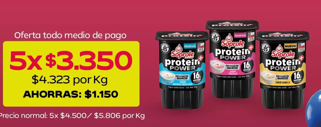 Soprole - Oferta Todo Medio De Pago