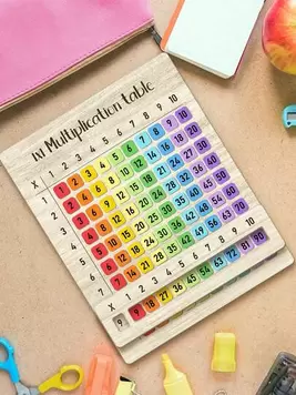 -5%Tablero de aprendizaje de tabla de multiplicar de madera para volver a la escuela, herramienta de aprendizaje de matemáticas, tablero aritmético numérico colorido - Ideal para reuniones familiares, educación, regalo esencial para volver a la escuela, h